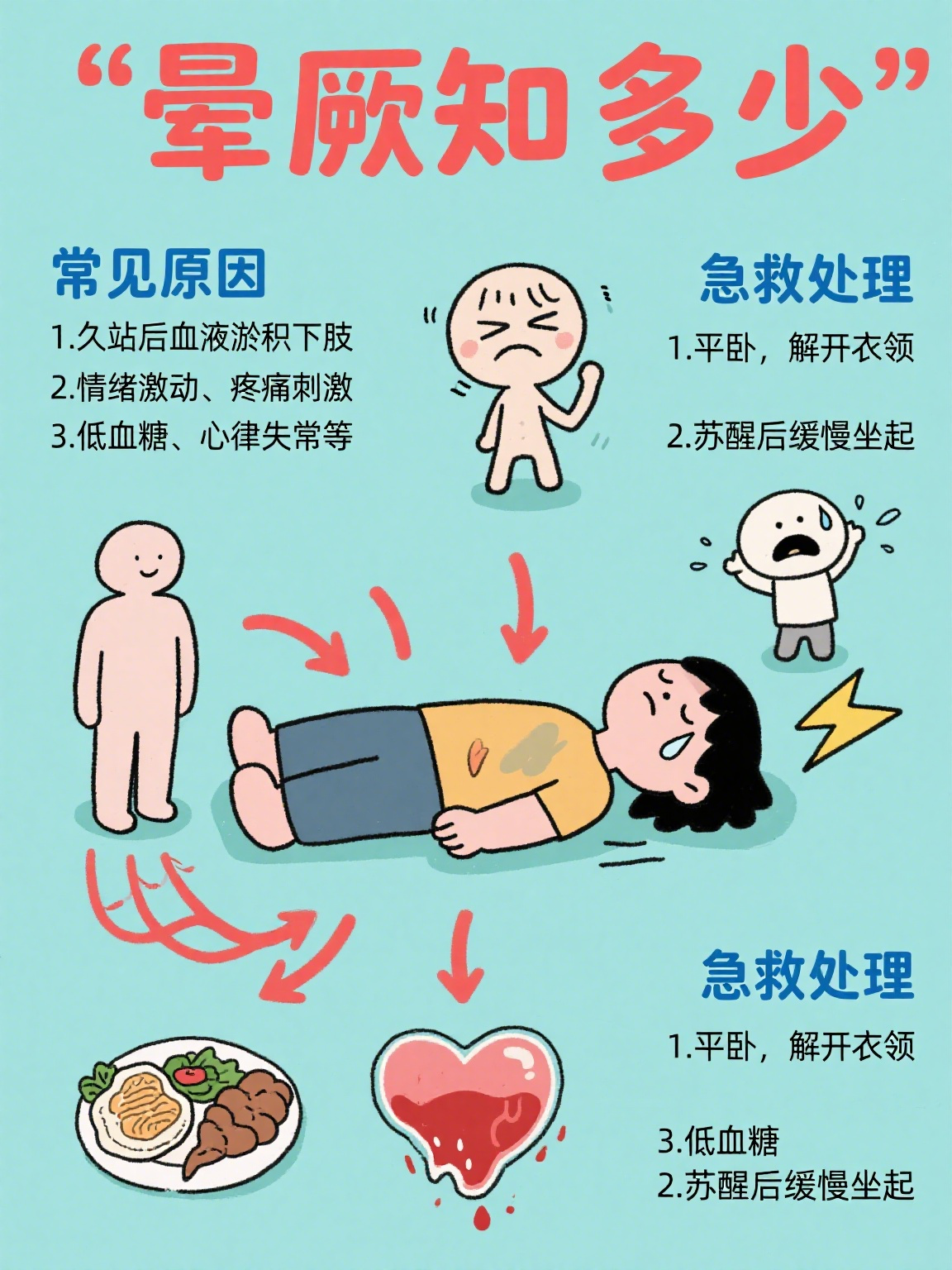 一站起来就头晕是怎么回事