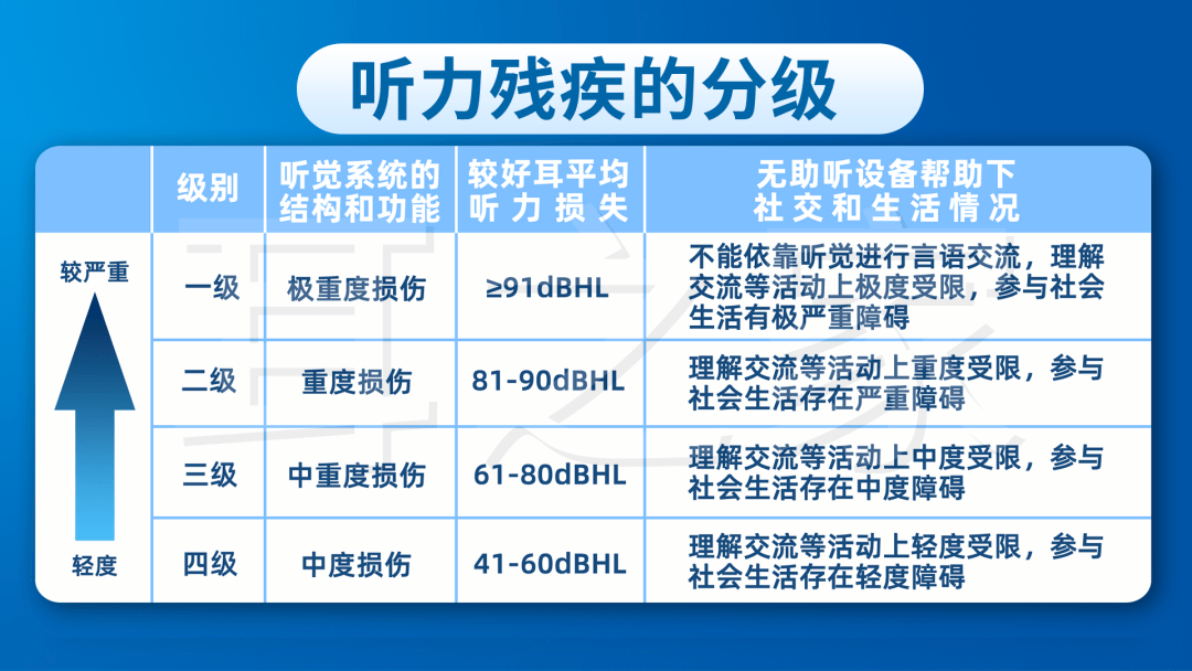 新生儿听力没通过是什么原因怎么办