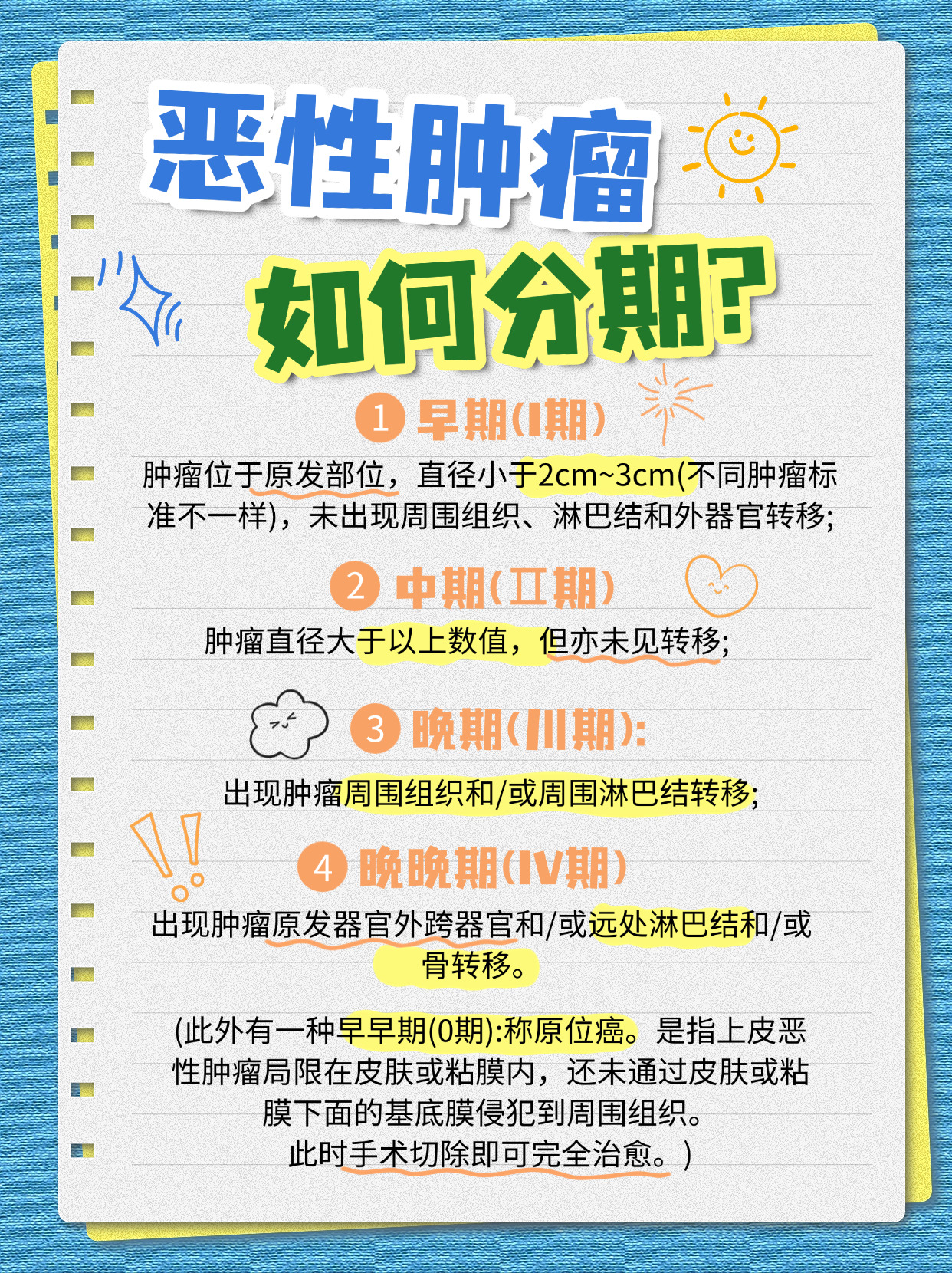 怎样快速得癌症最好就在一个月