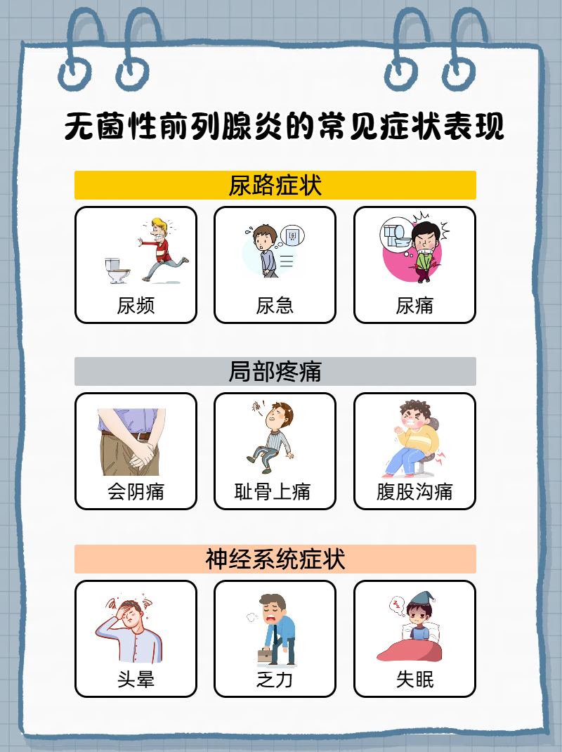 慢性前列腺炎会影响生育吗?