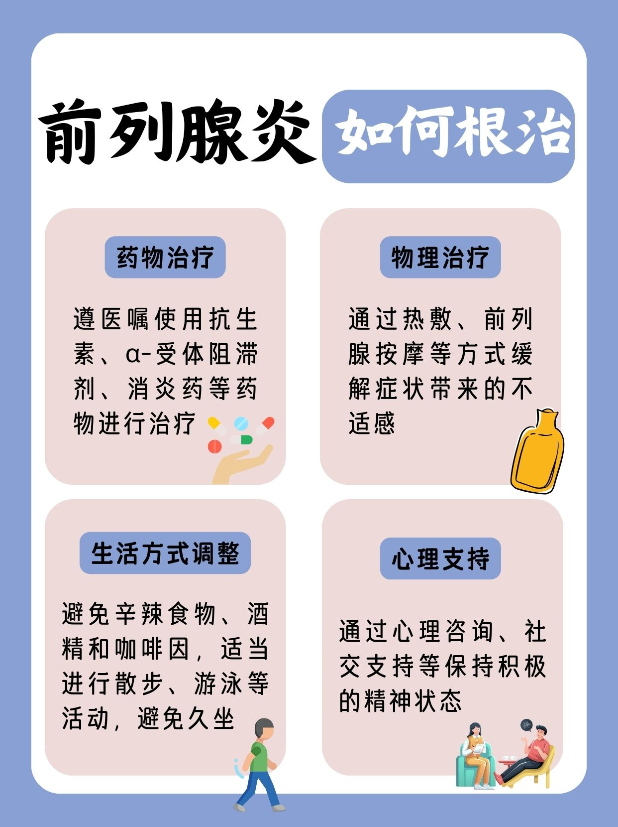 前列腺增生可以治愈吗?