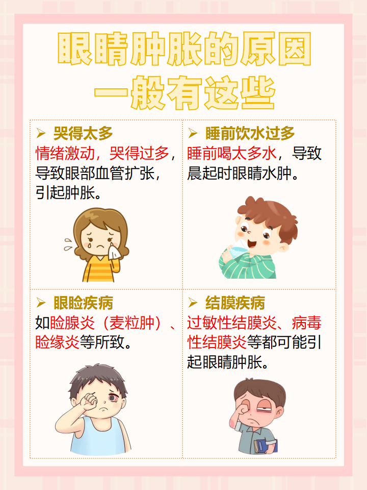 早晨起床眼睛浮肿是什么原因?