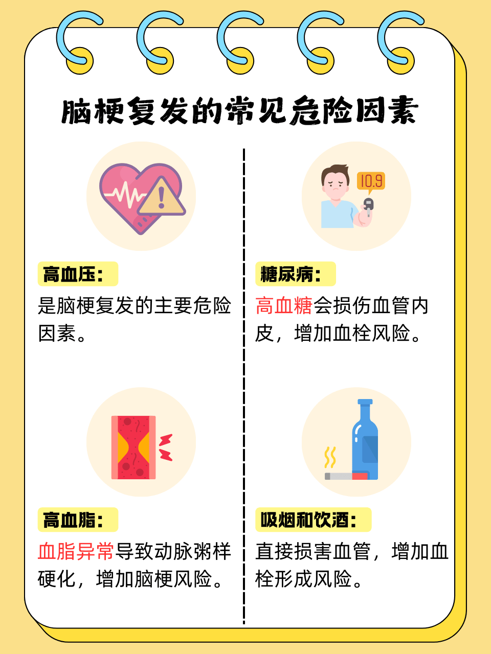 脑血栓是什么原因导致的?