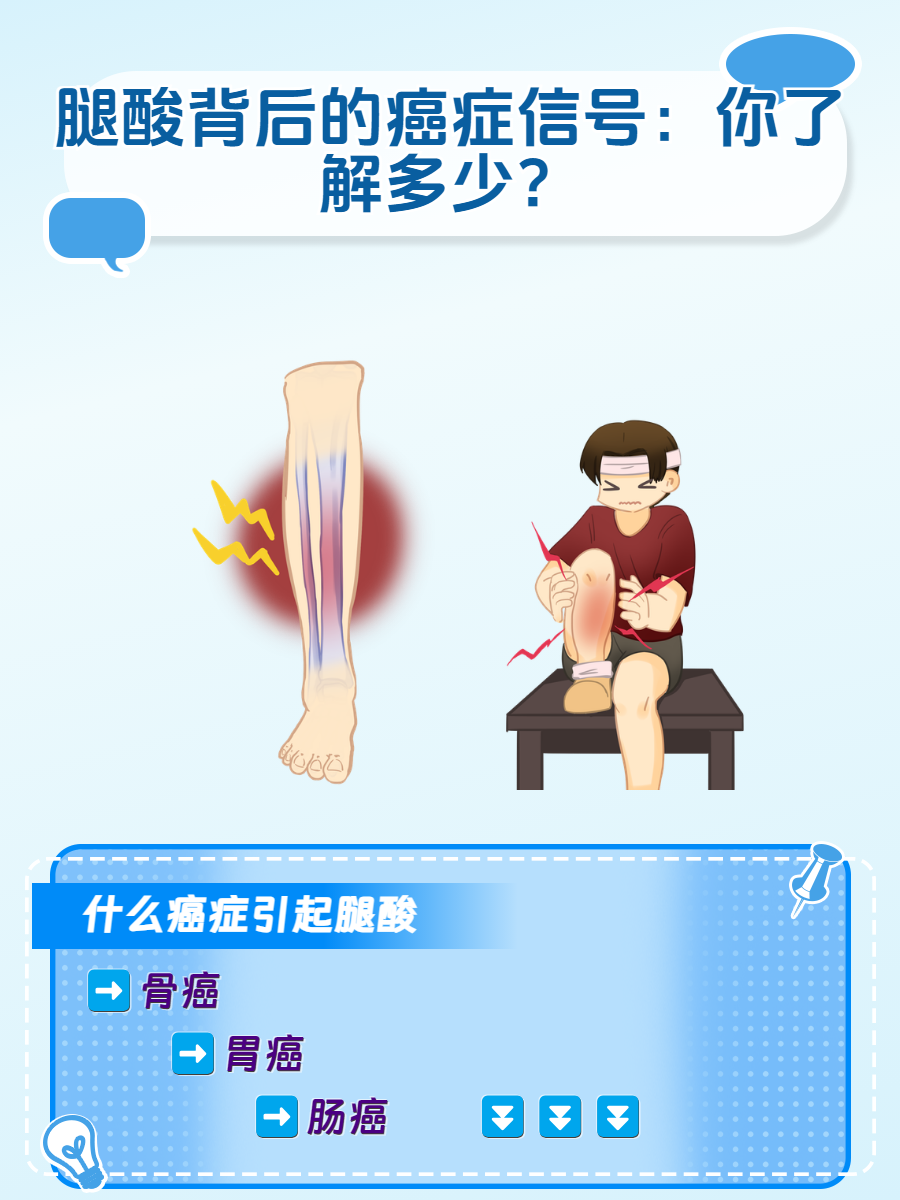 腿酸疼是怎么回事