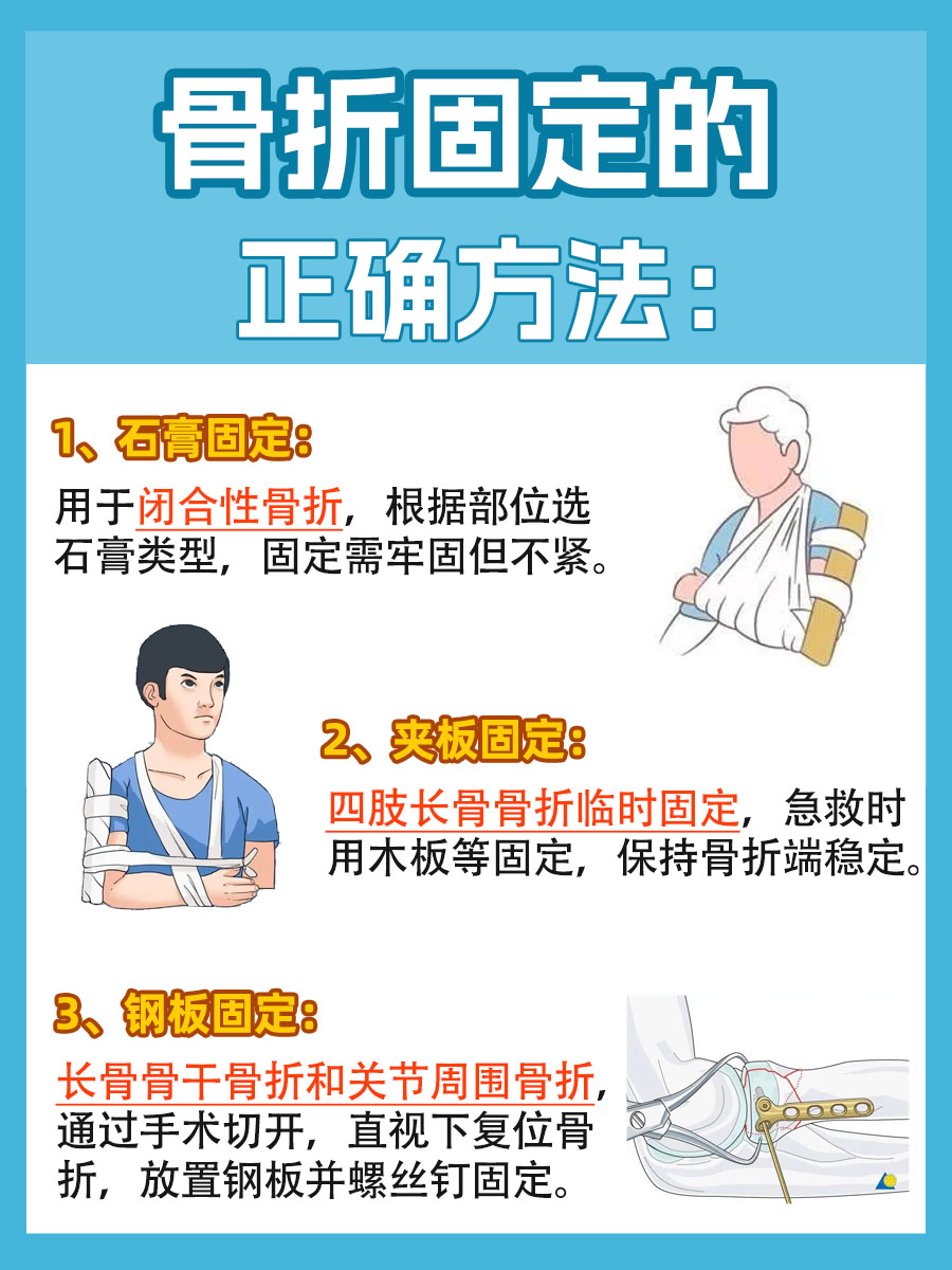 耻骨骨折怎么办