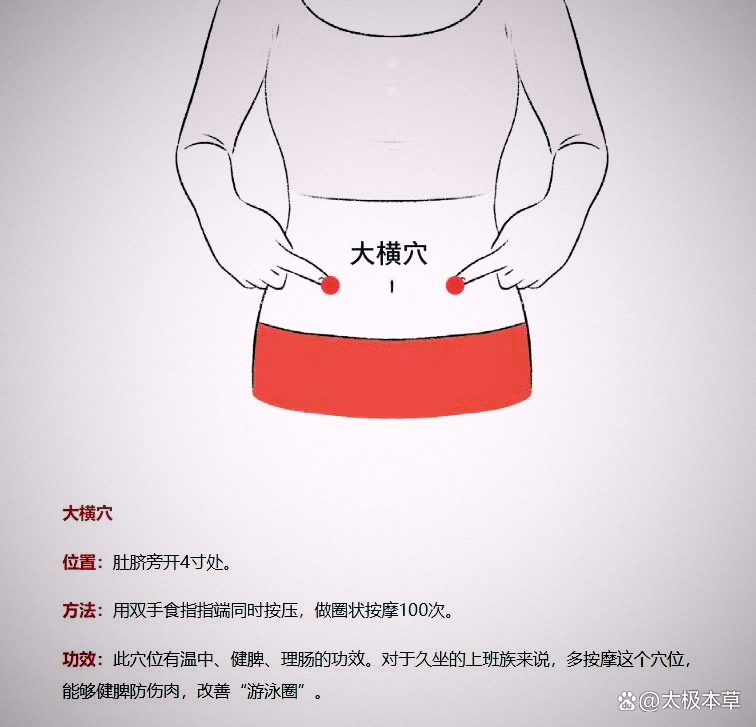 脾大可以自己恢复吗