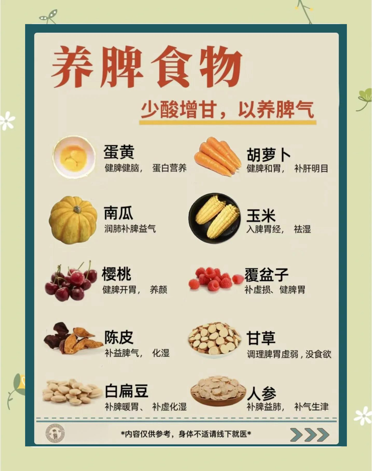 脾大可以自己恢复吗