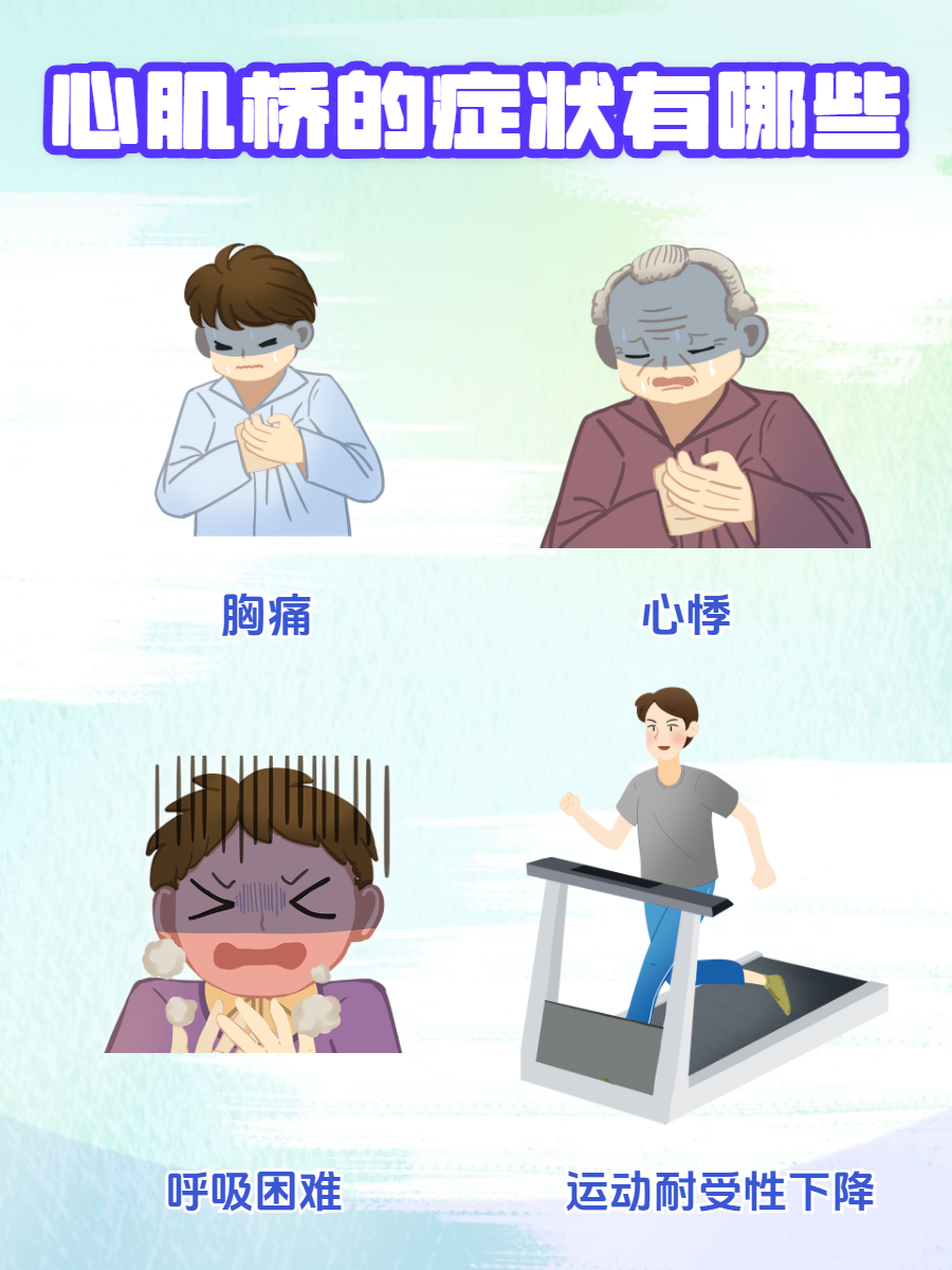 慢性心功能不全有哪些症状