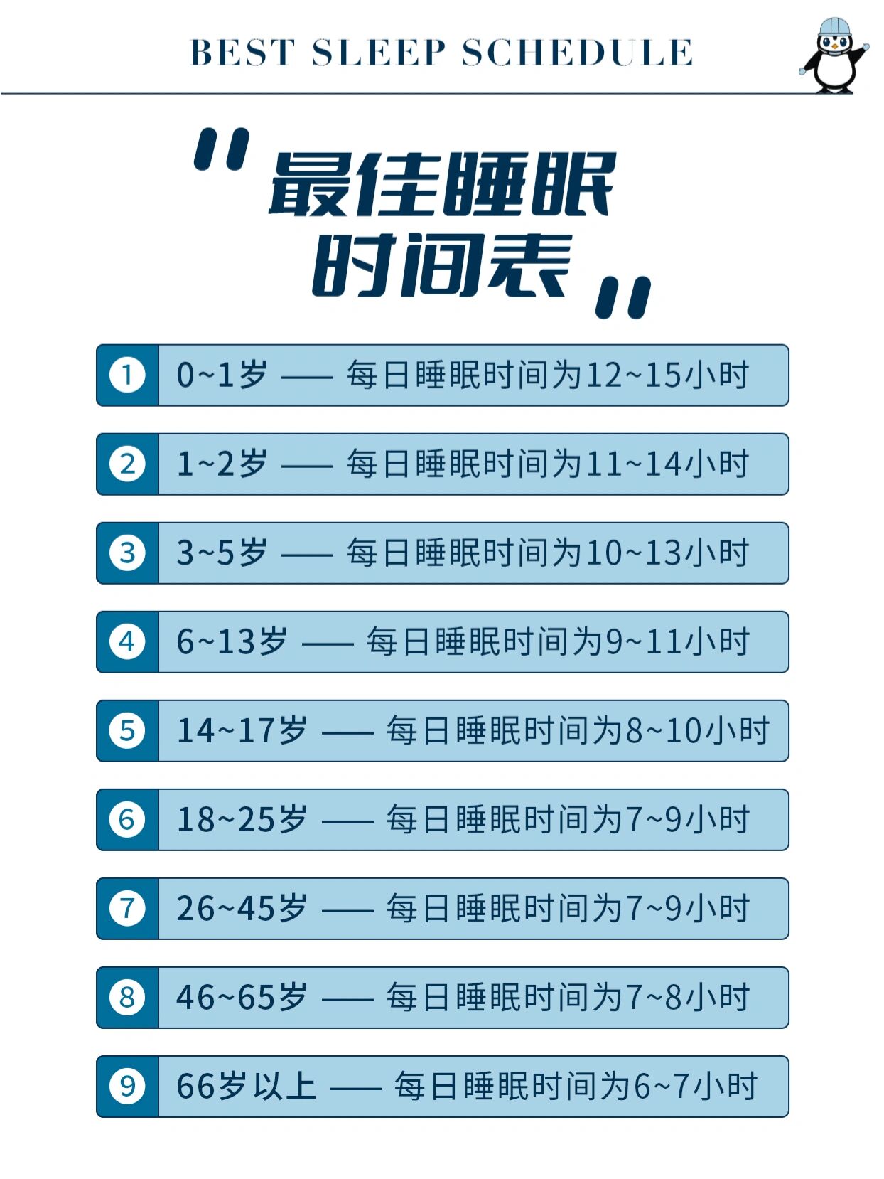 什么时间睡觉最好