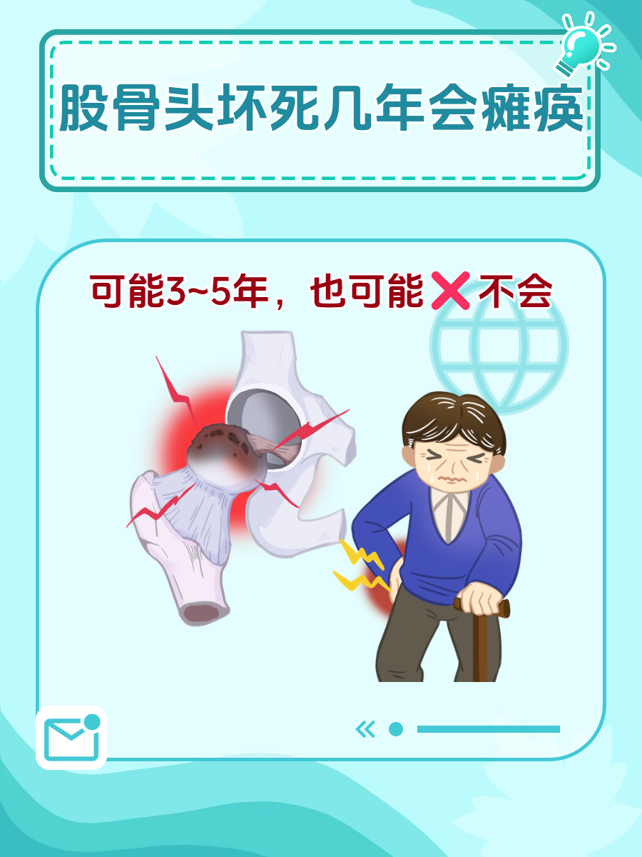 股骨头坏死会有什么症状表现