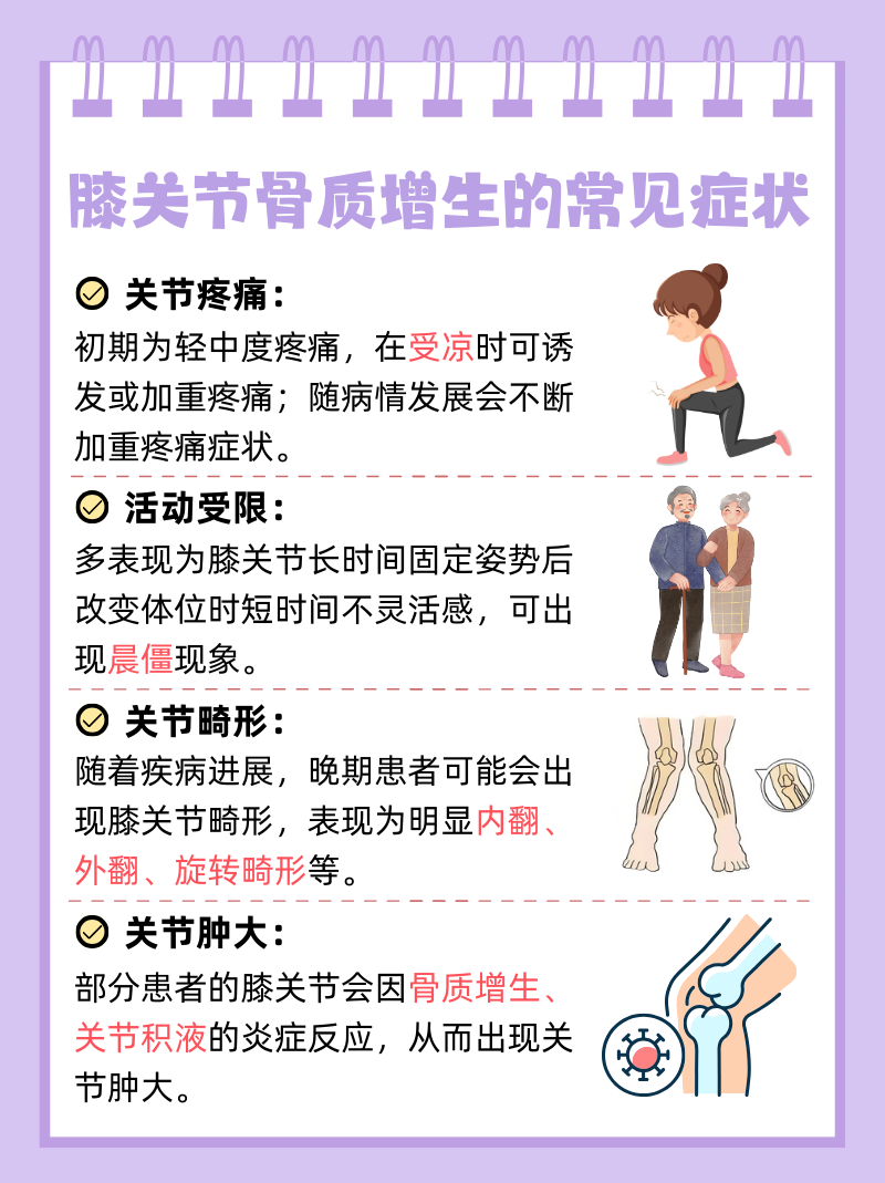 骨质增生的症状是什么