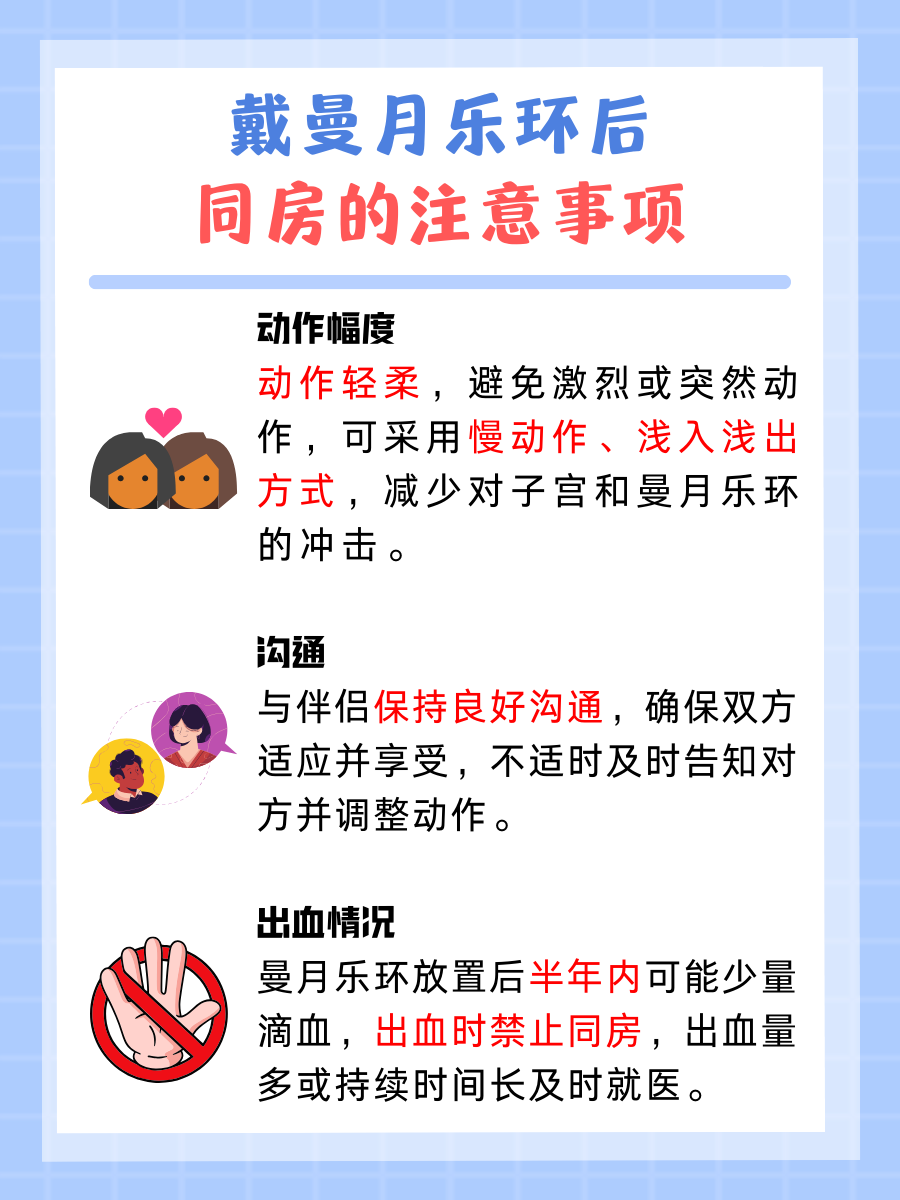 什么时候上环最合适?