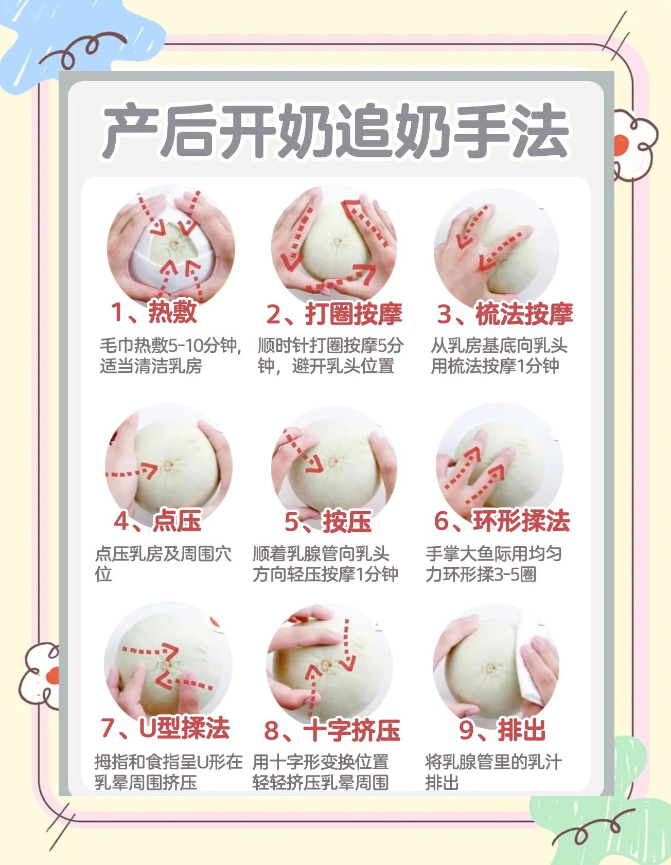 2025年12月7日 第36页