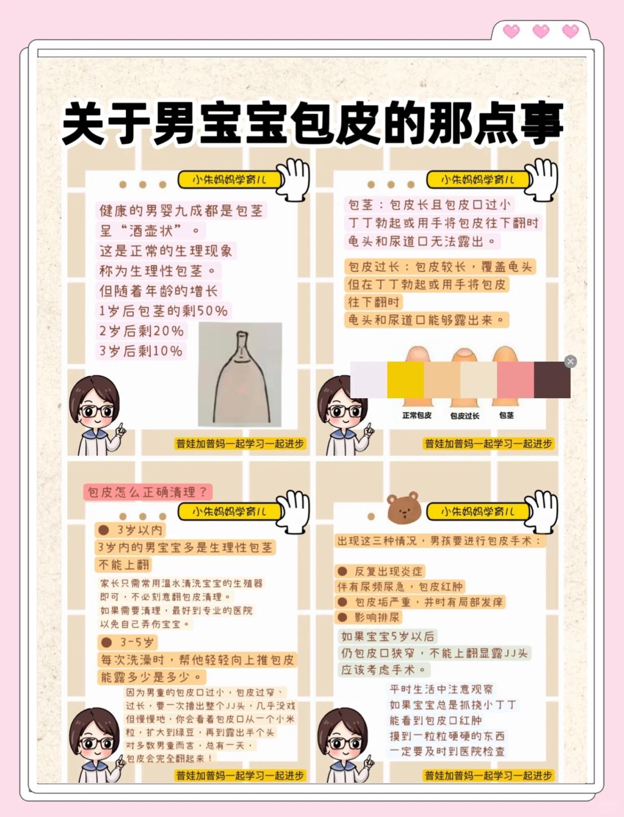 包皮上长脓包,是外面不是和龟头连着那面