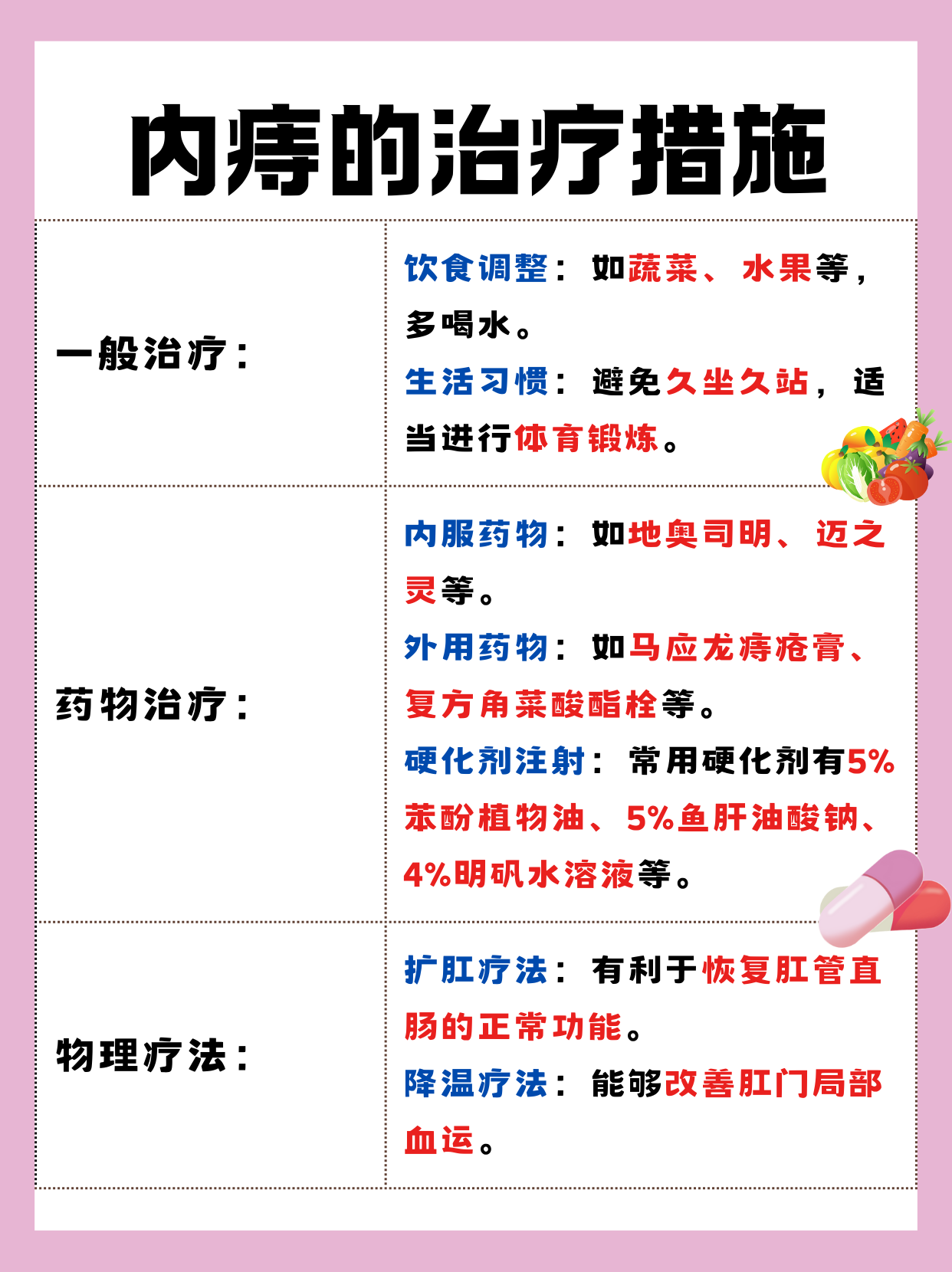 2025年12月7日 第33页