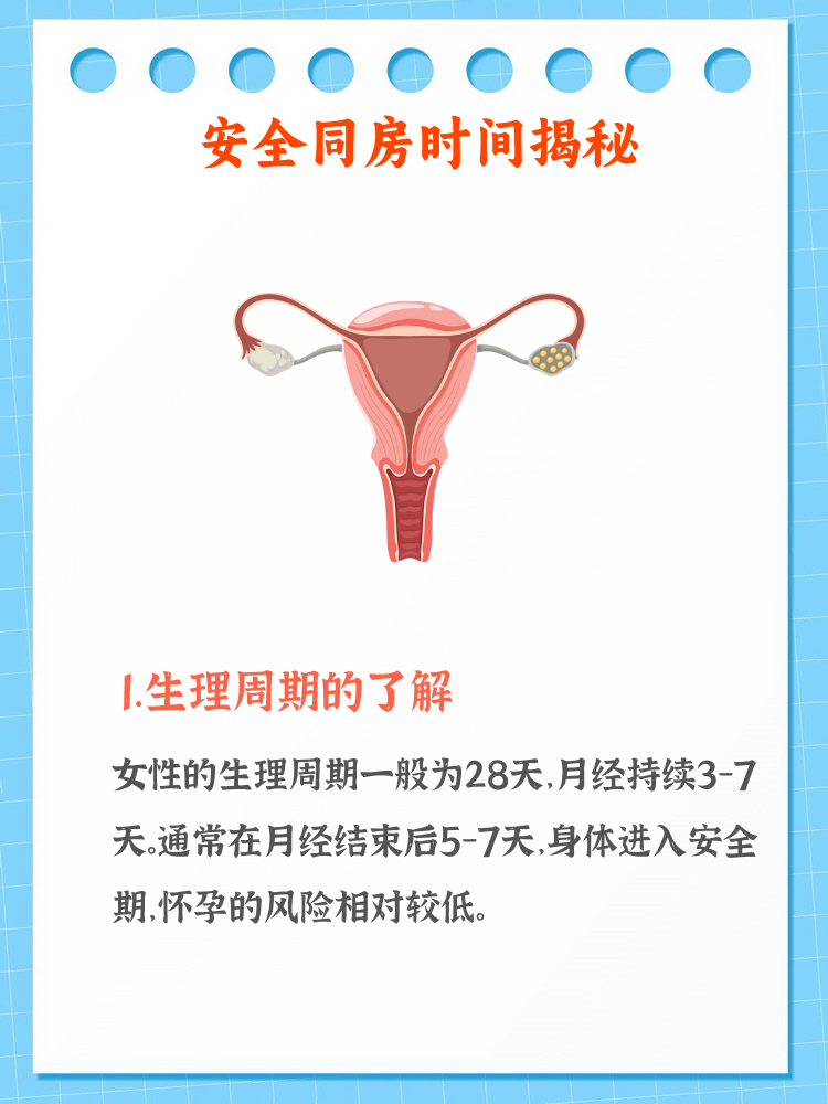 月经什么时候是安全期