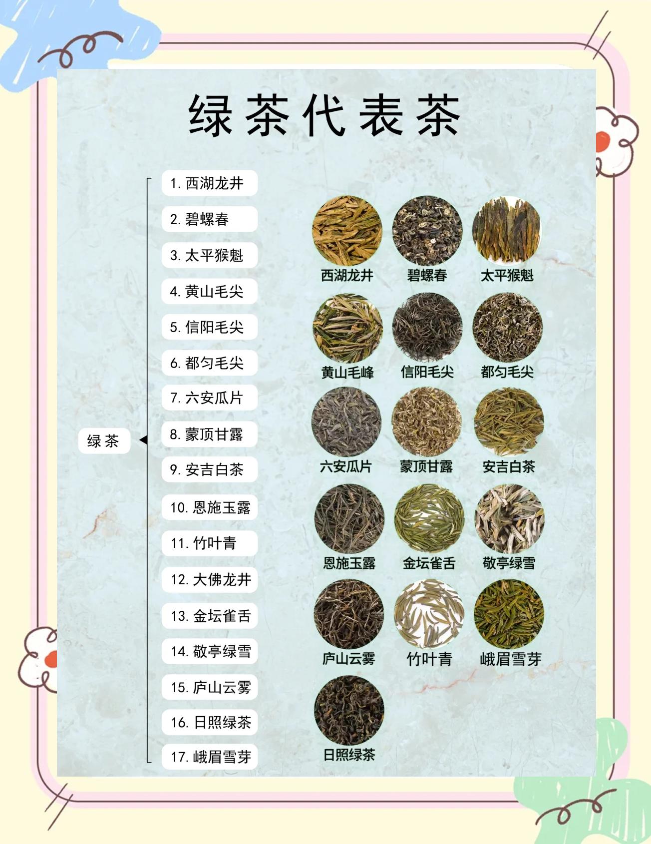 绿茶的功效与作用有哪些?