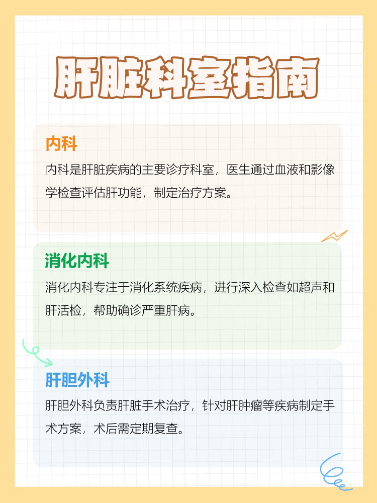 肝胆外科主要治疗哪些疾病