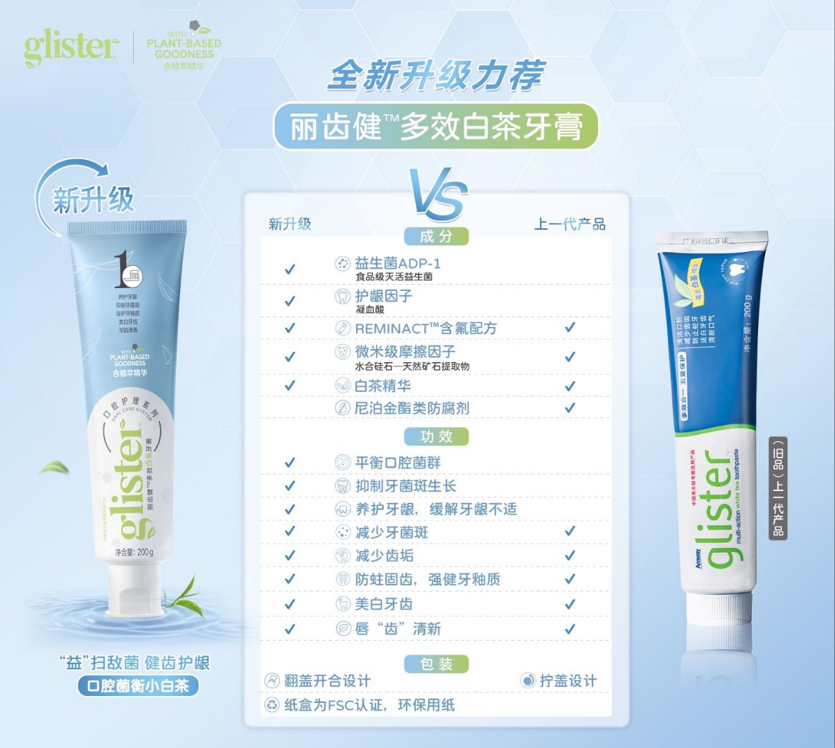 安利的产品好吗