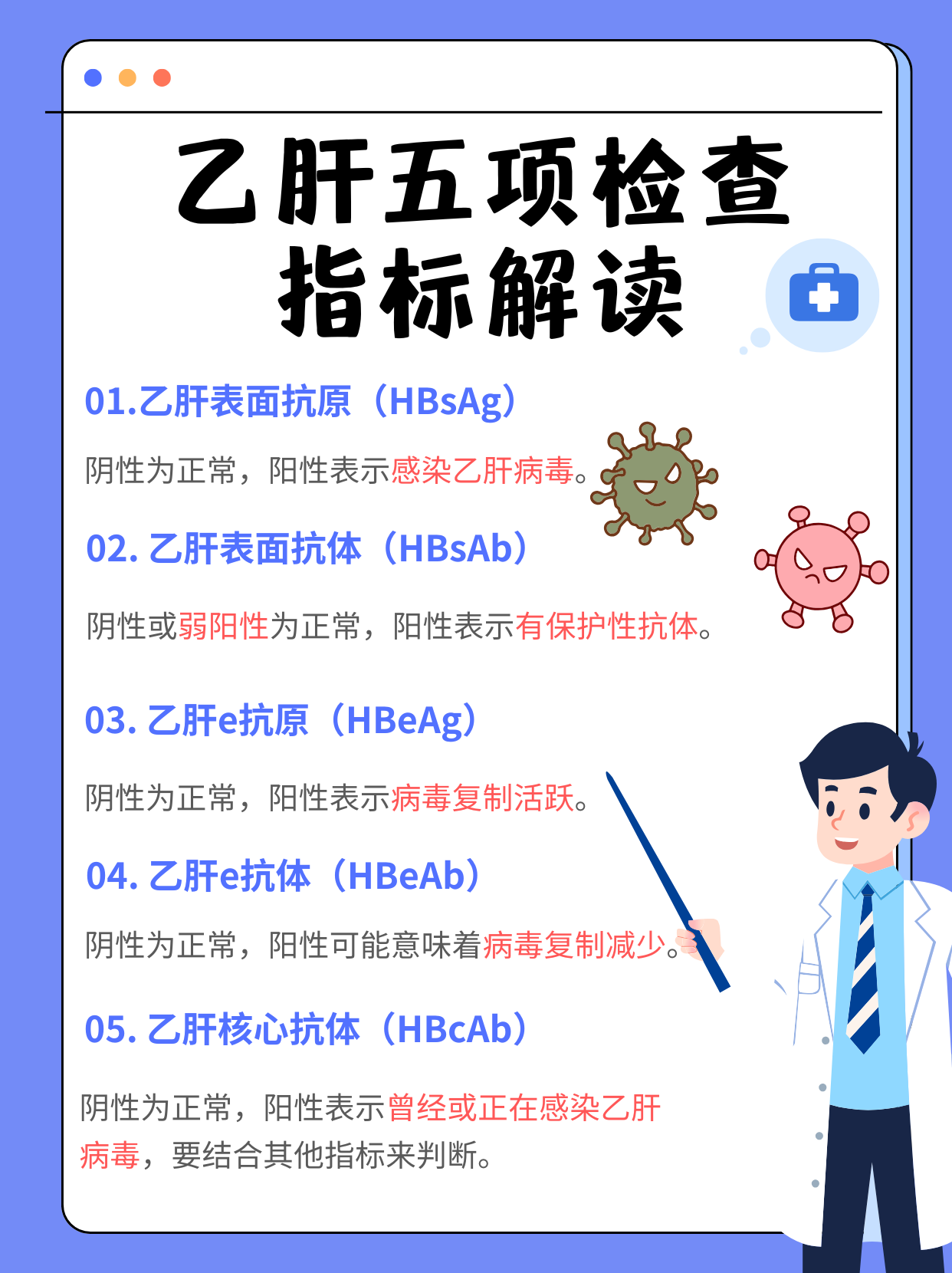 乙肝可以遗传吗