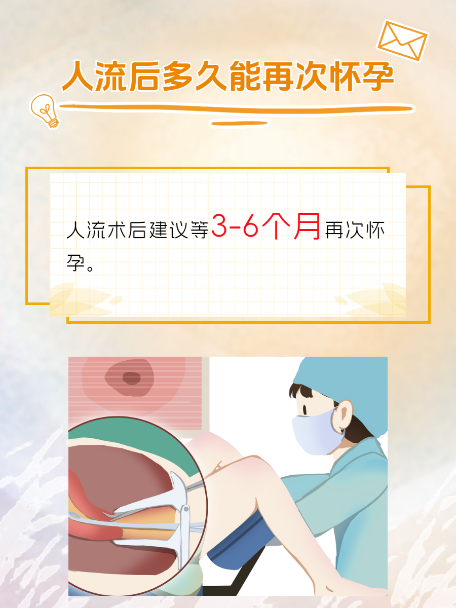 自然流产多久可以再孕