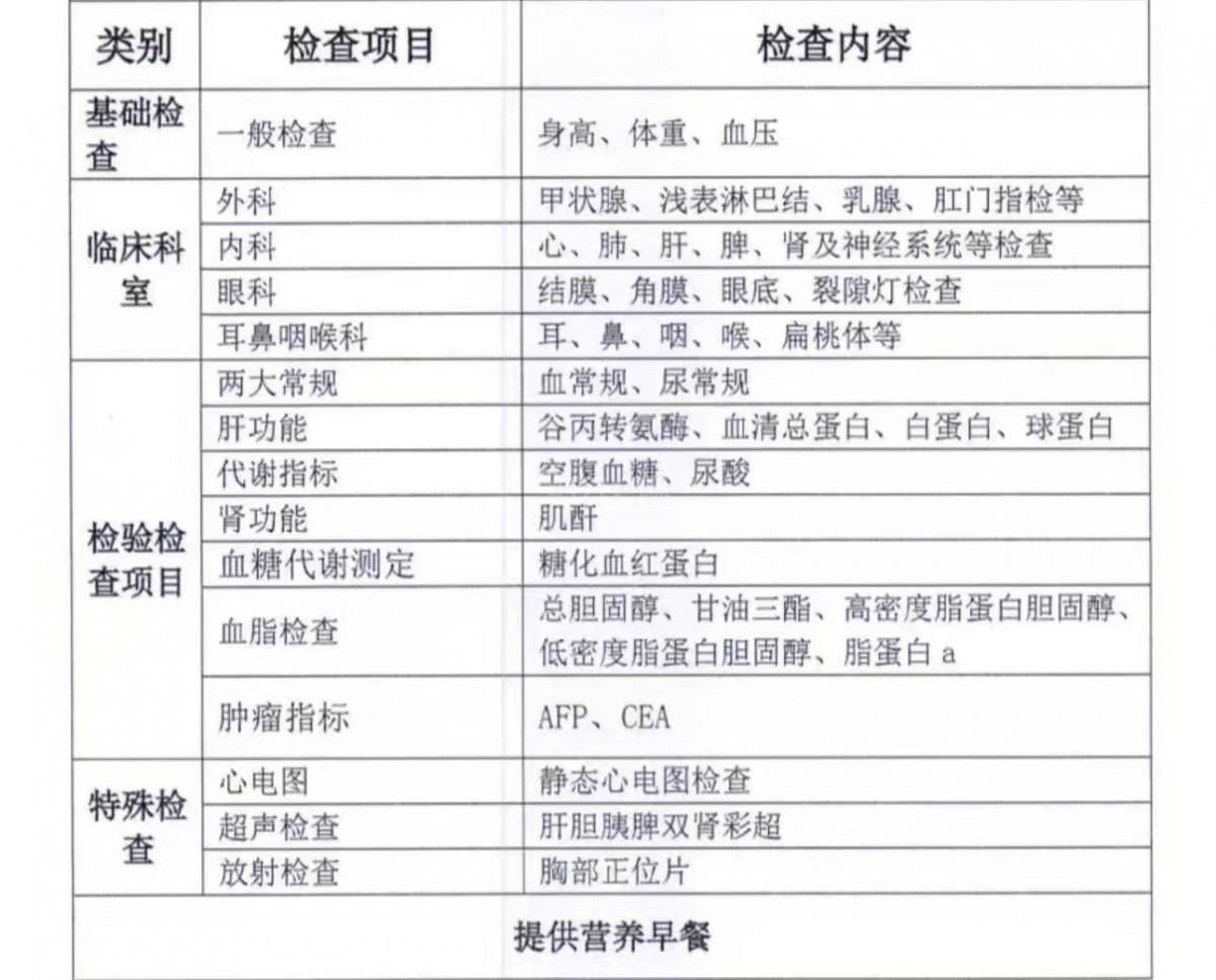 2025年12月7日 第21页