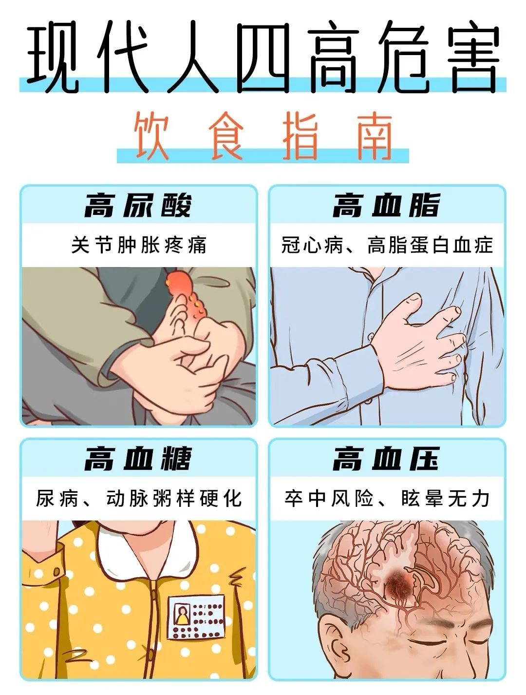 高血压能吃牛羊肉吗