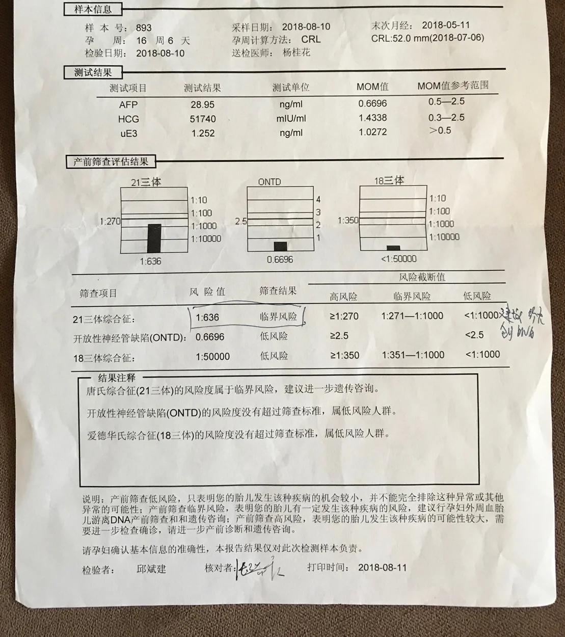 唐氏筛查多久出结果
