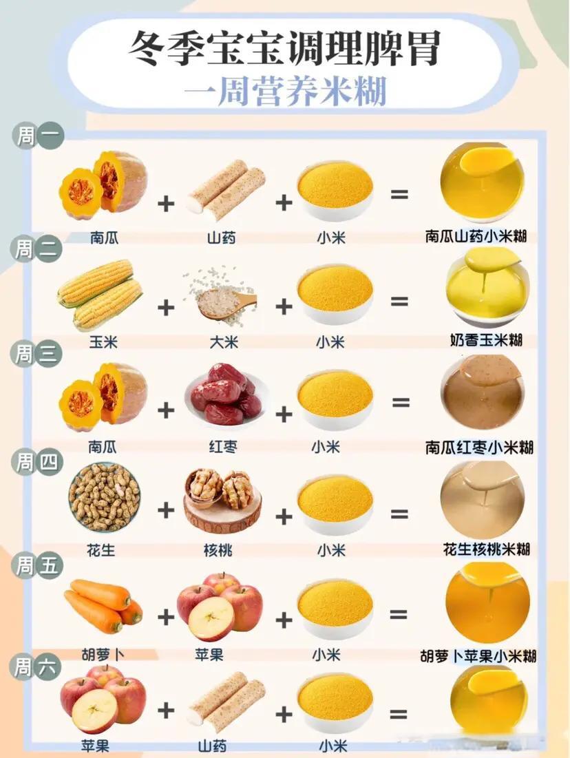 宝宝秋季养生食谱