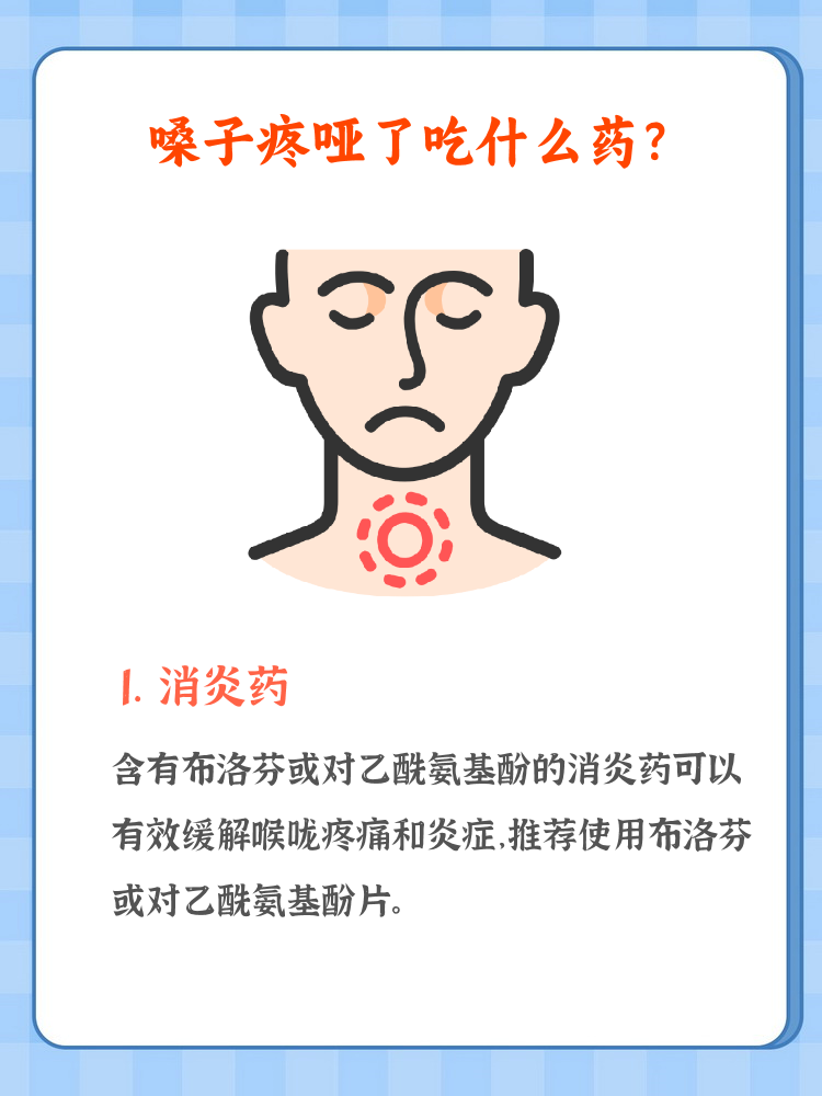 喉咙痛吃什么消炎药