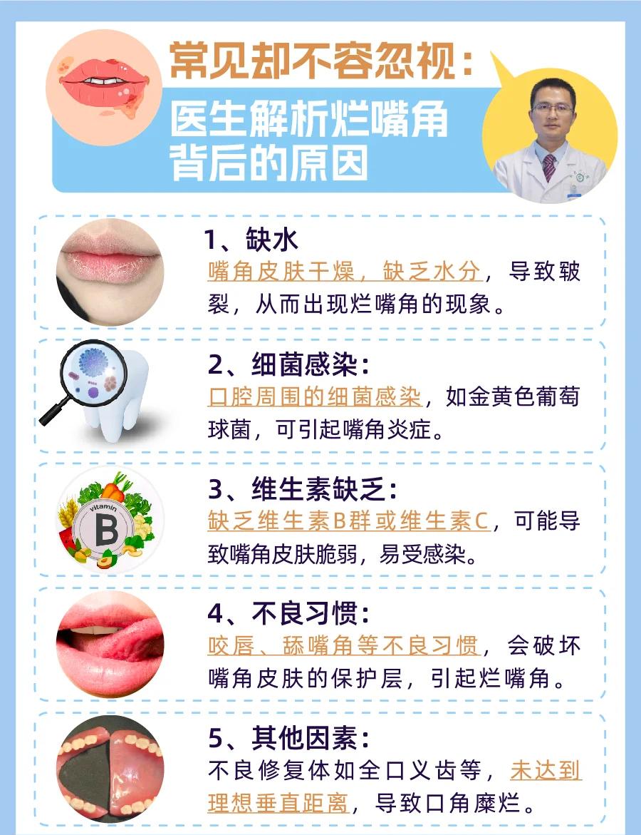 嘴角炎怎么治