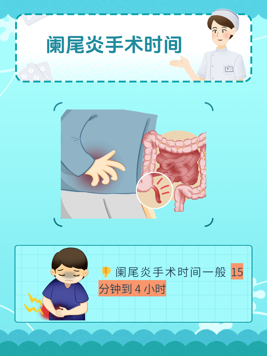 阑尾炎手术微创好还是开刀好