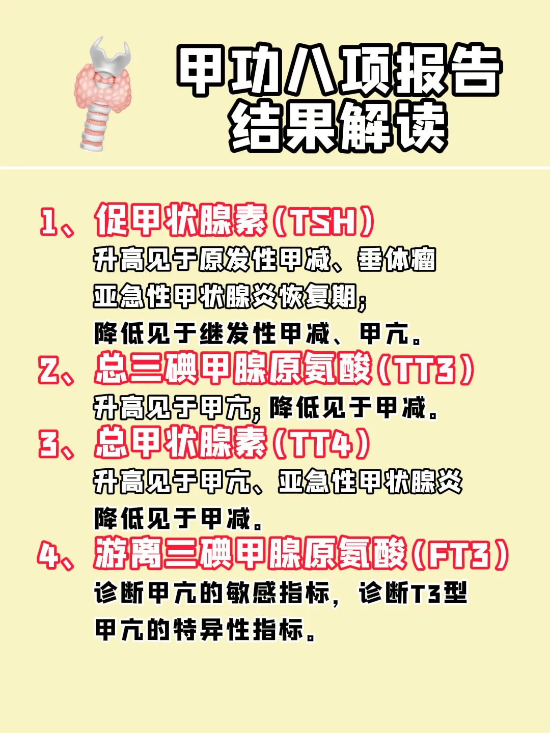 ft3ft4偏高多少算甲亢?