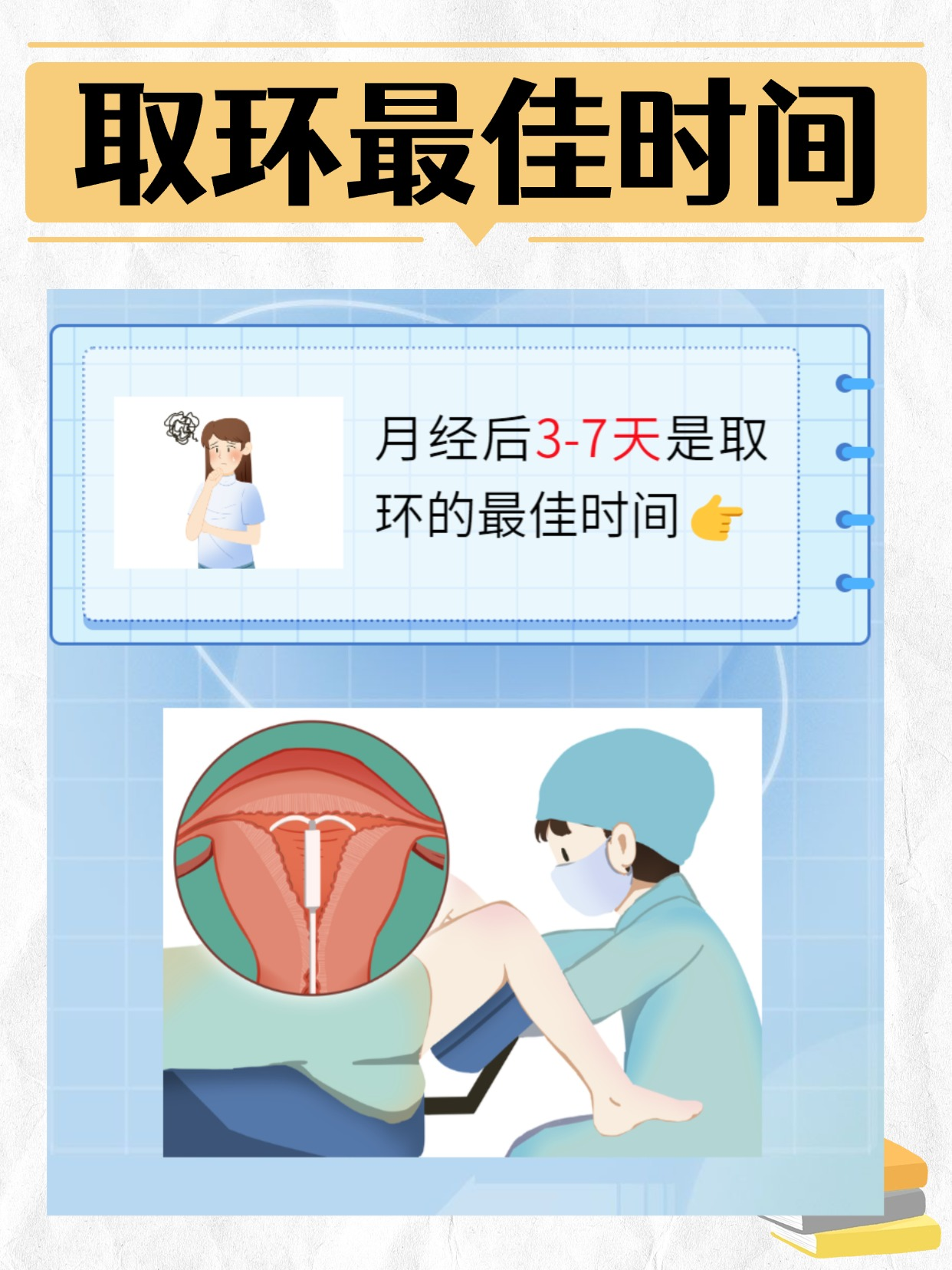 无痛人流后多久能上环