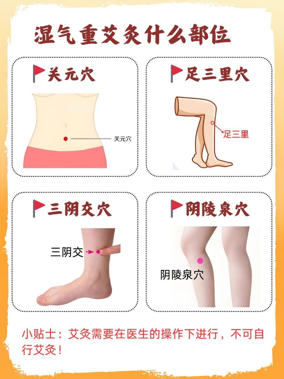 体内湿气重艾灸什么部位