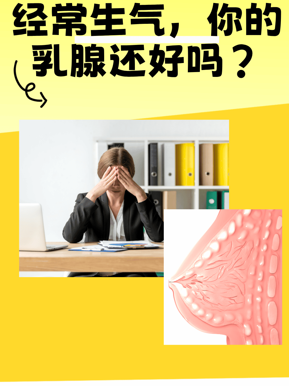 乳腺增生严重吗?