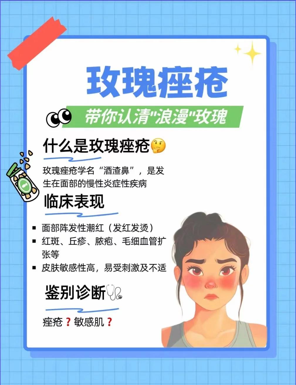 痤疮的最佳治疗方法有哪些