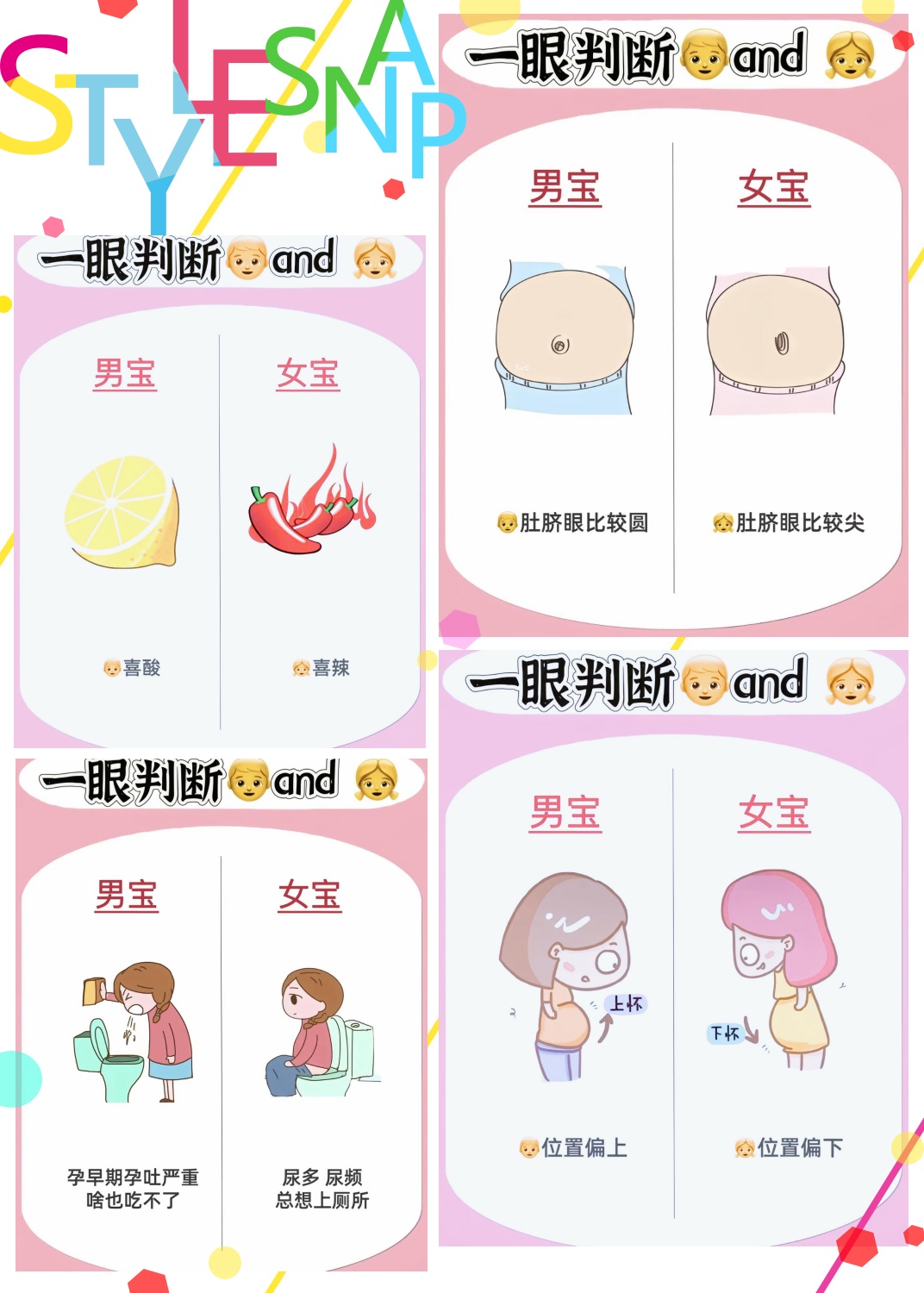 如何判断胎儿性别