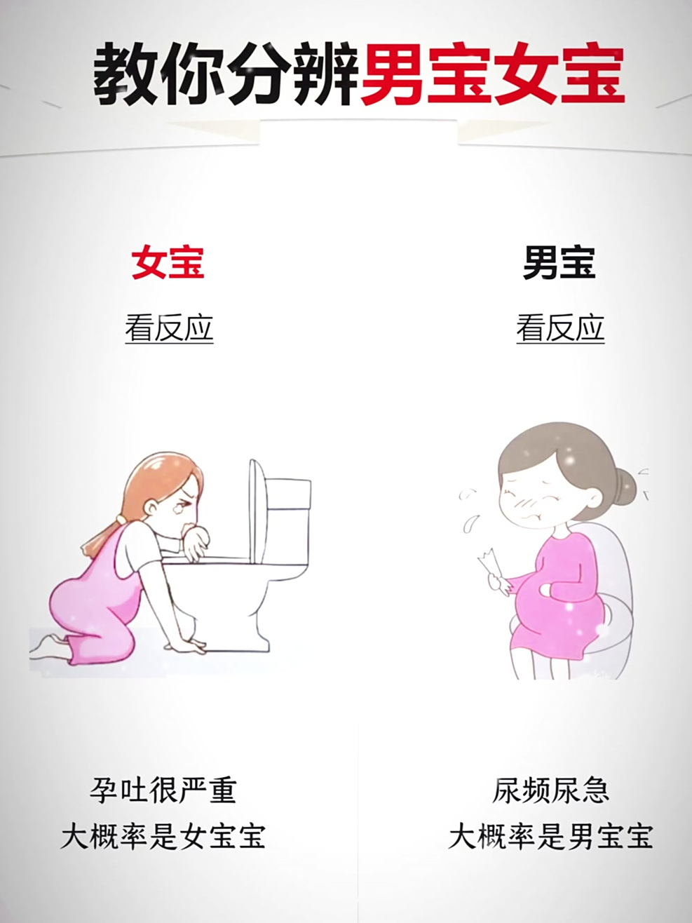 如何判断胎儿性别