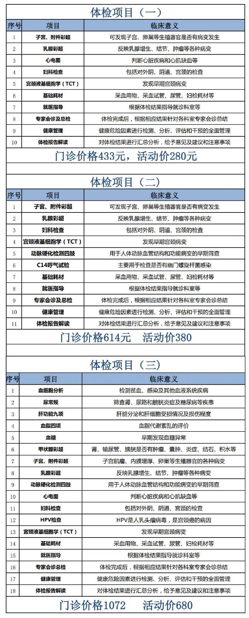 全身体检要多少钱.全身体检要多少钱.