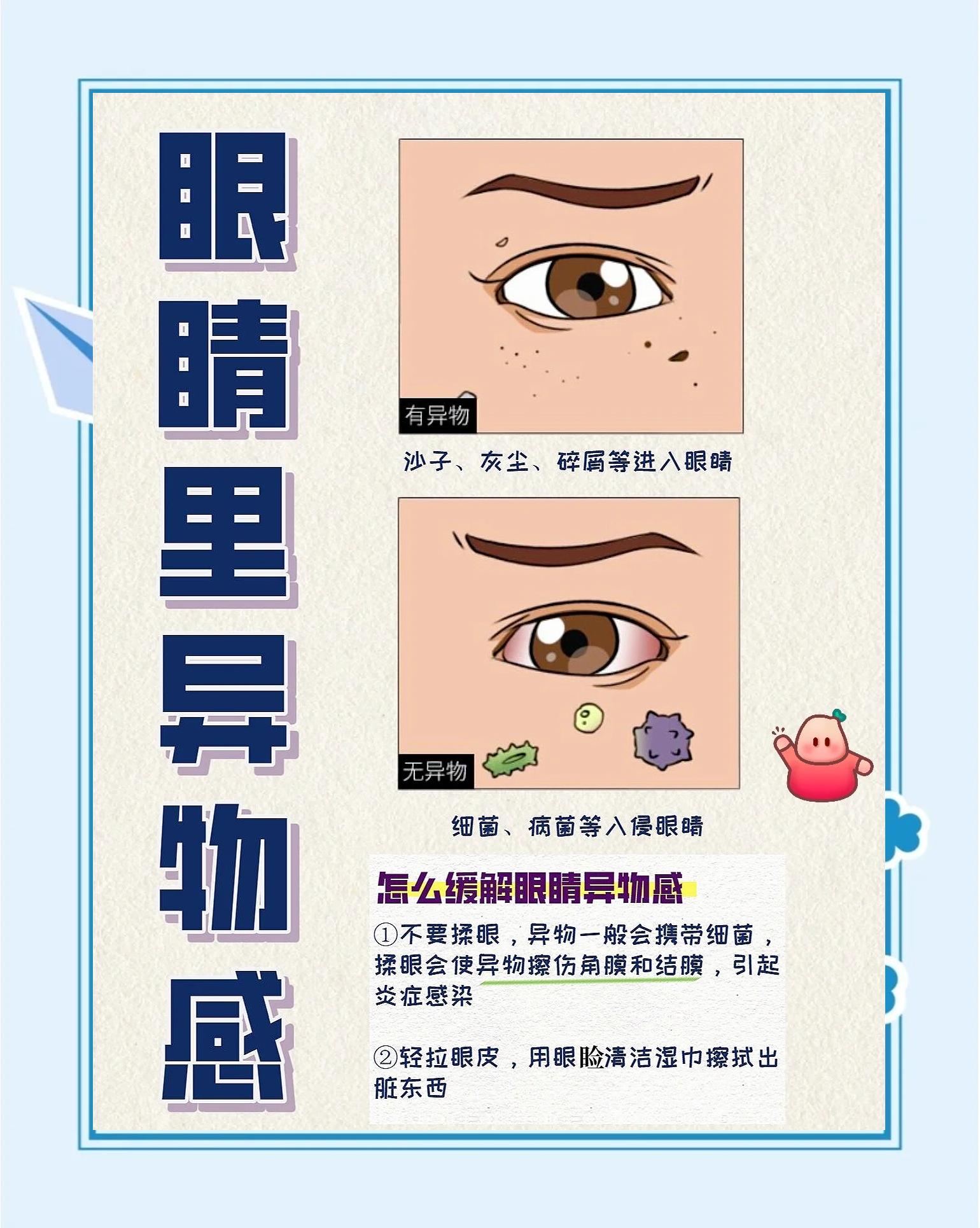 眼睛里面进了异物怎么办