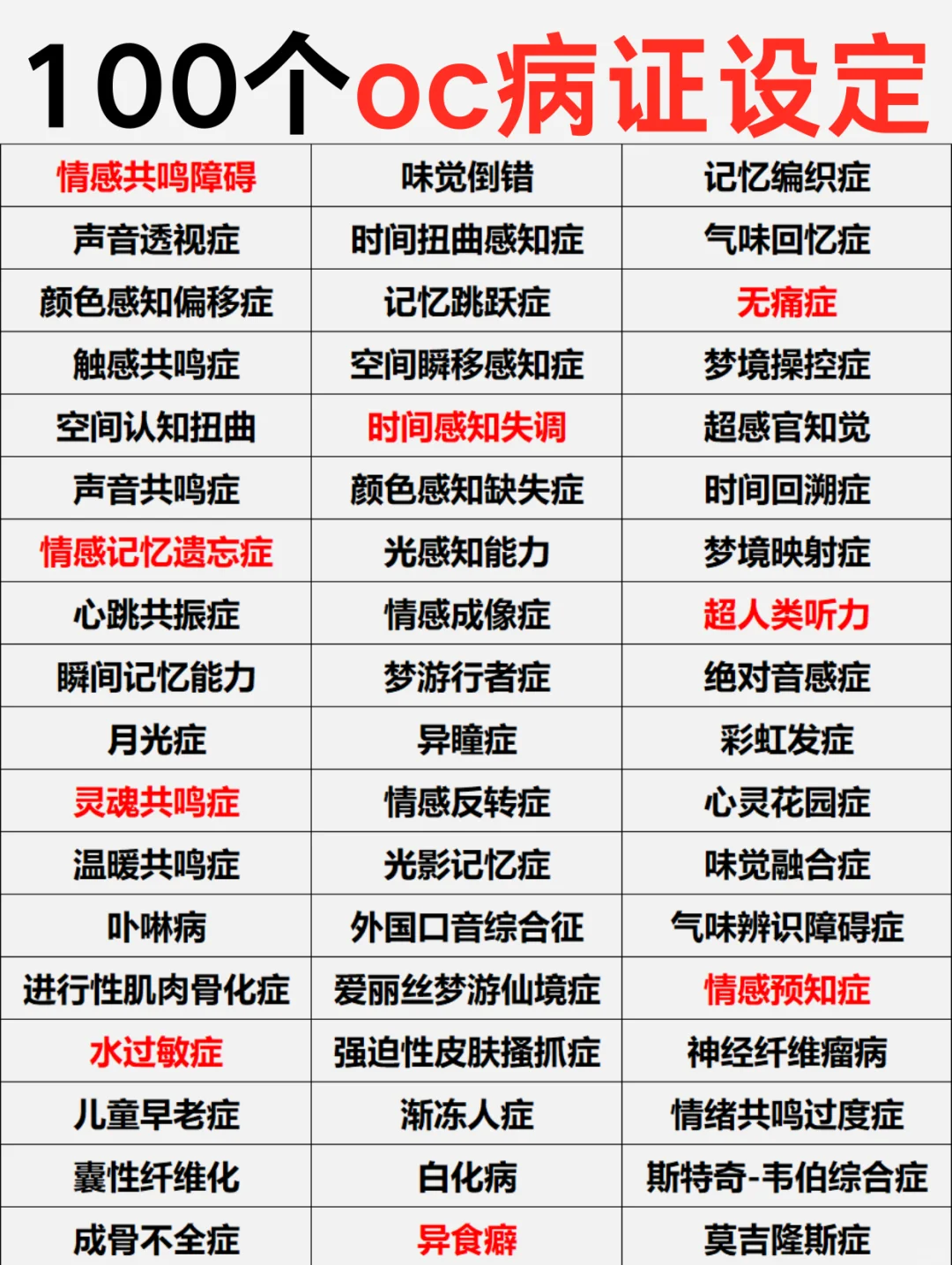 简述疾病的概念