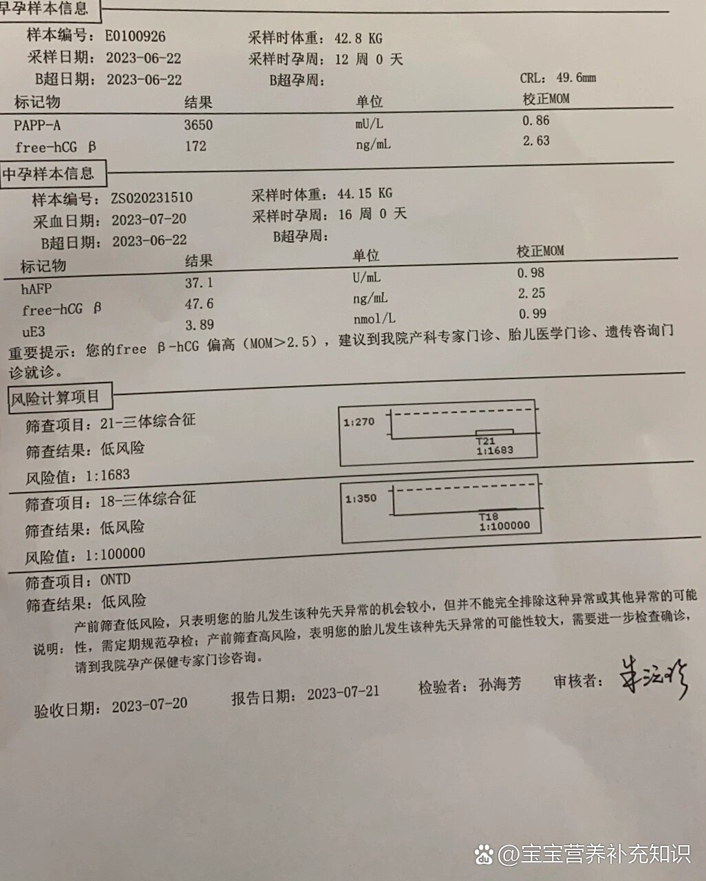 怎么看唐筛结果