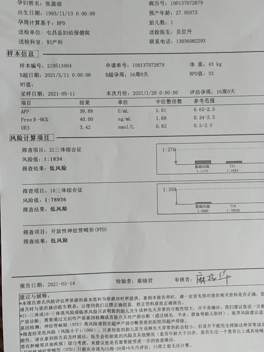 怎么看唐筛结果