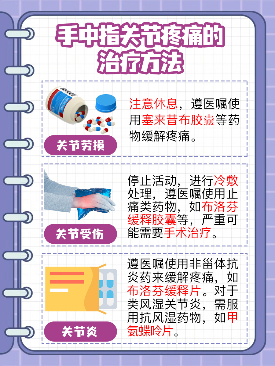 关节疼痛怎么办: