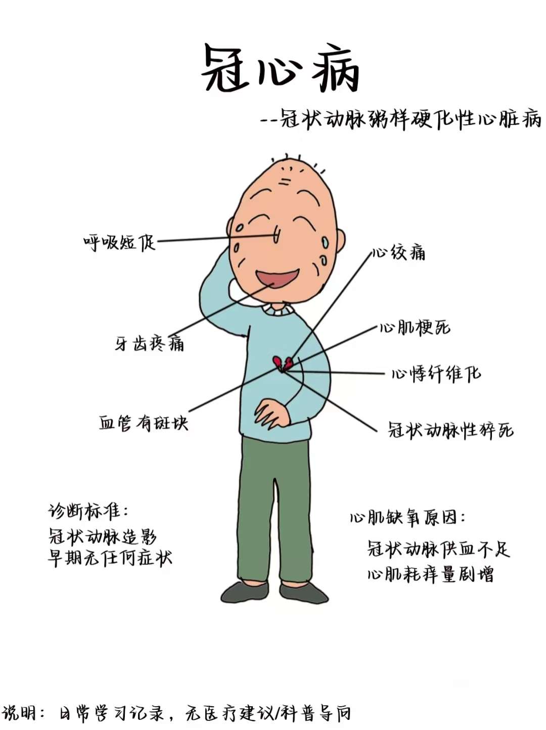 2025年12月7日 第4页