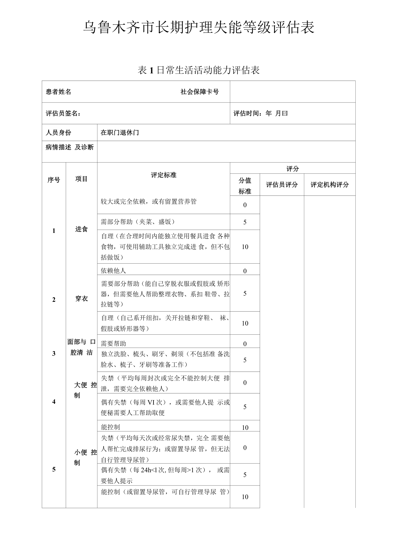 什么是护理评估?