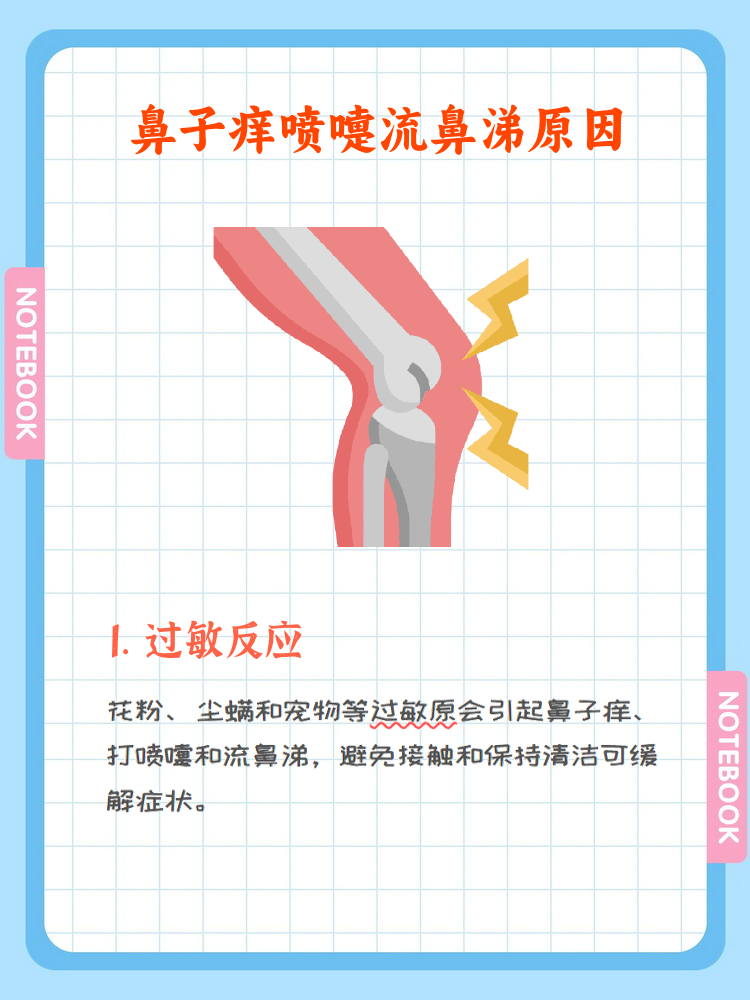 一直流清水鼻涕打喷嚏是怎么回事