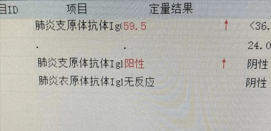 肺炎衣原体弱阳性什么意思