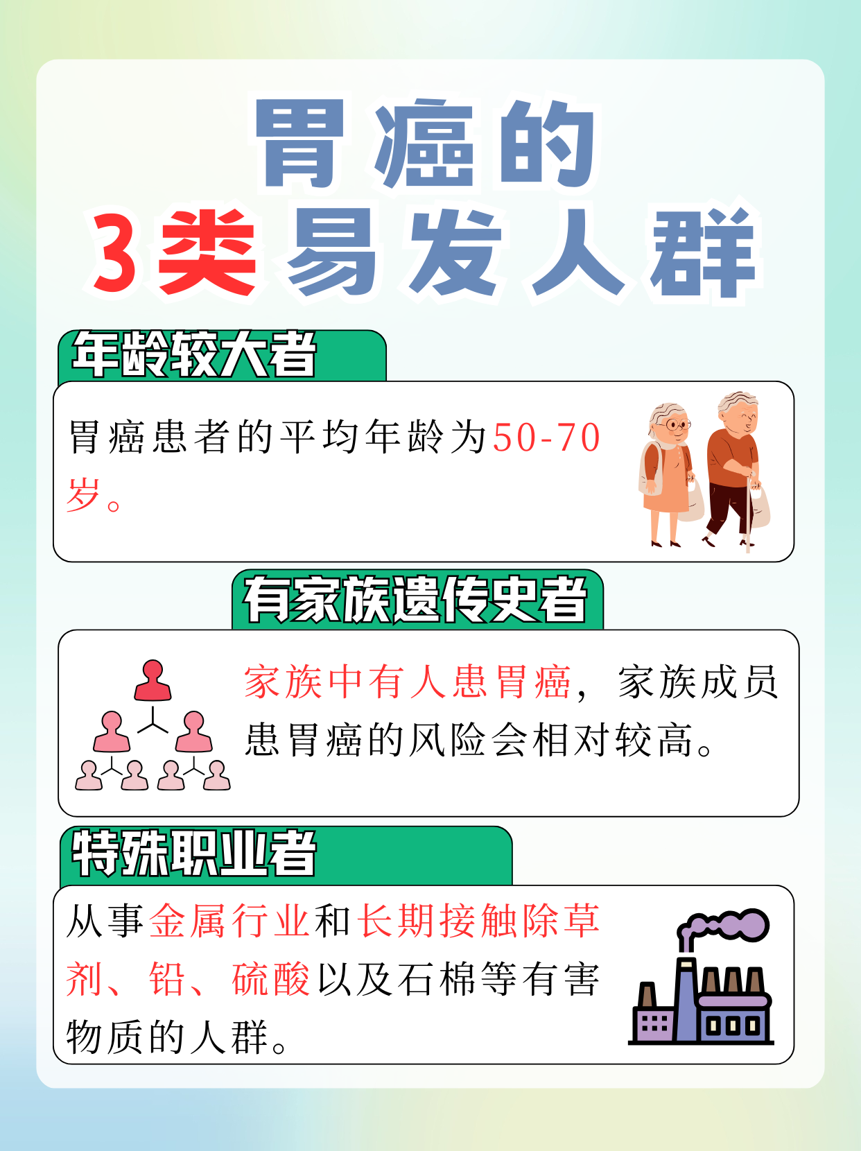 胃癌形成最主要的原因是什么